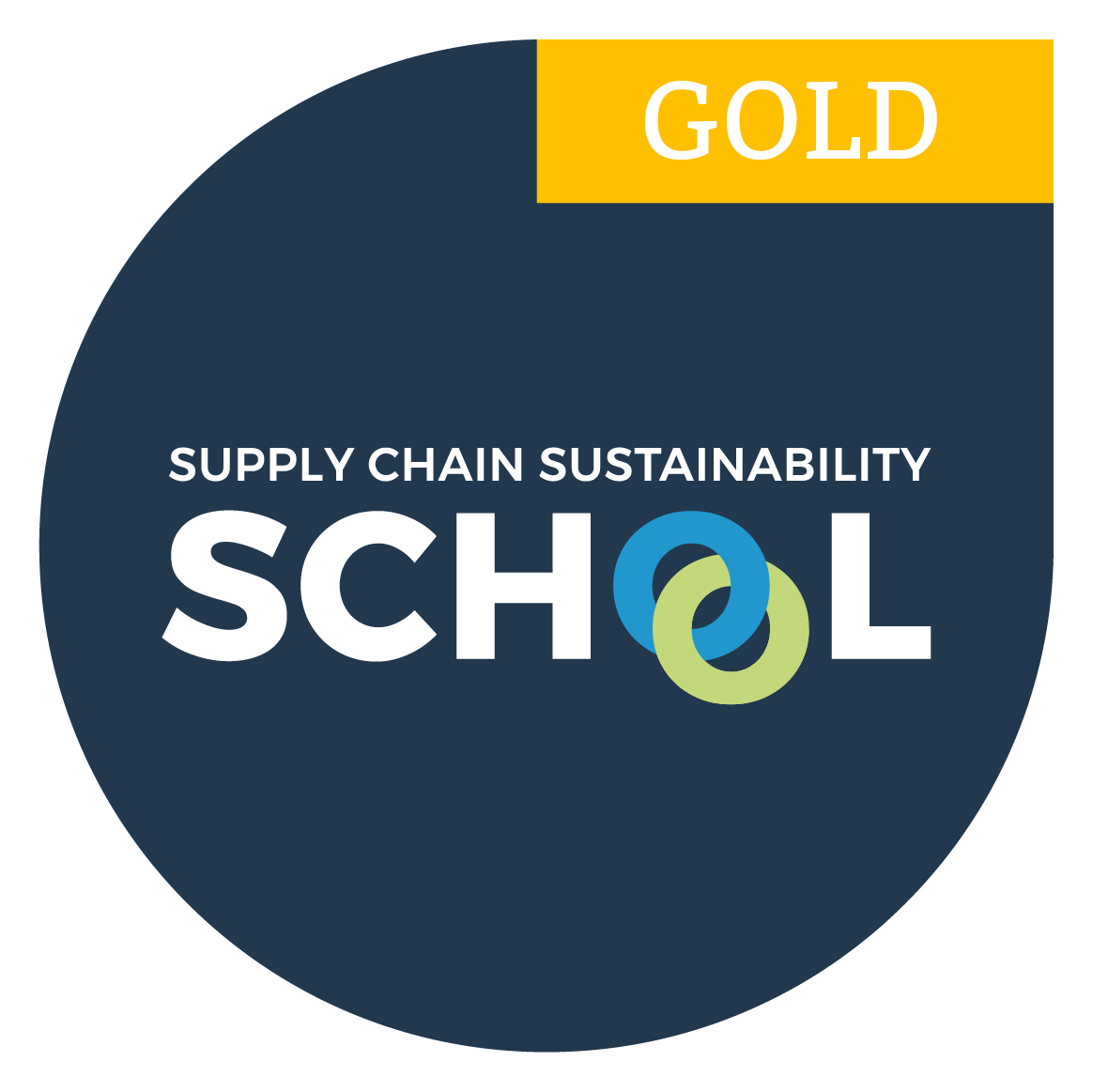Supply Chain Sustainability Gold Member